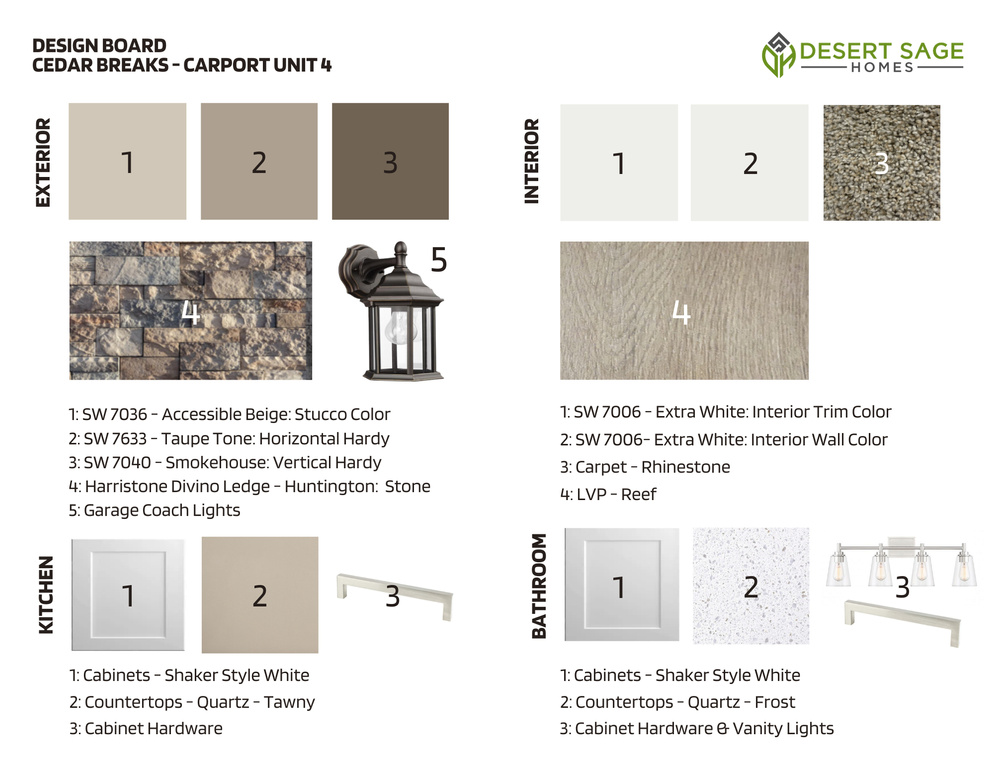 View of miscellaneous listing collateral
