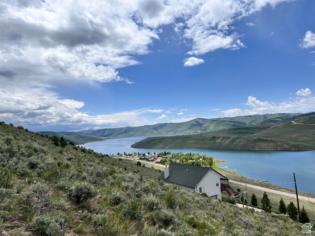 Water view with mountains