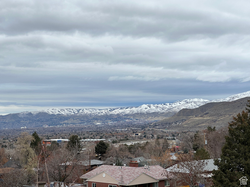 View of mountain background