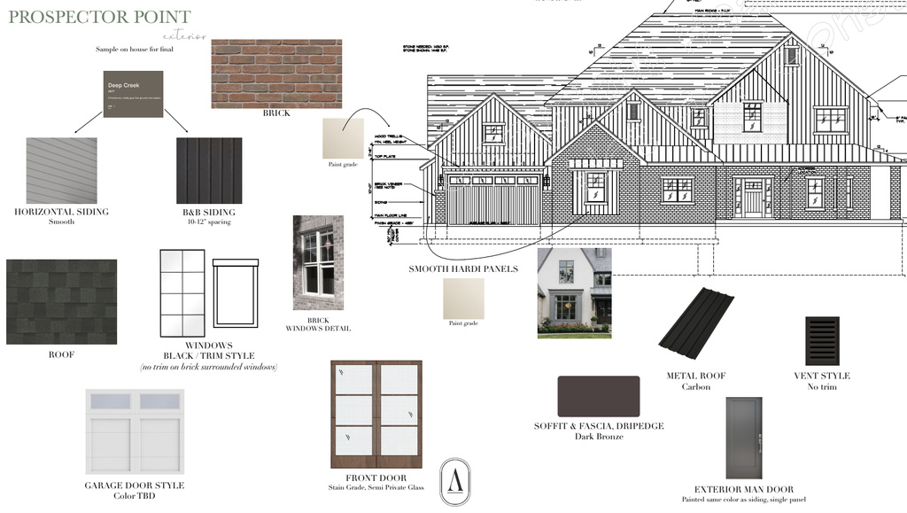 View of miscellaneous property collateral