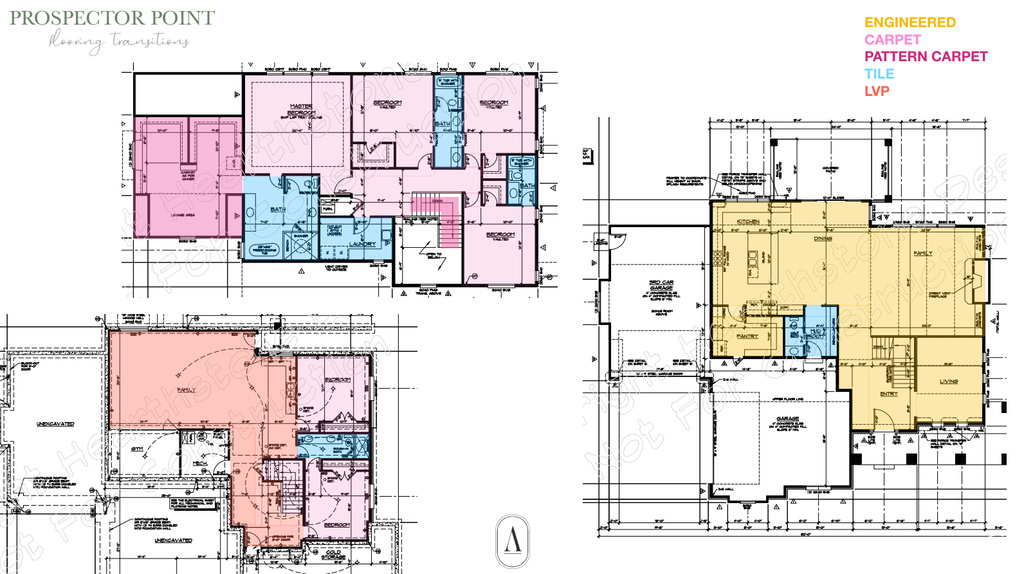 Property floor plan