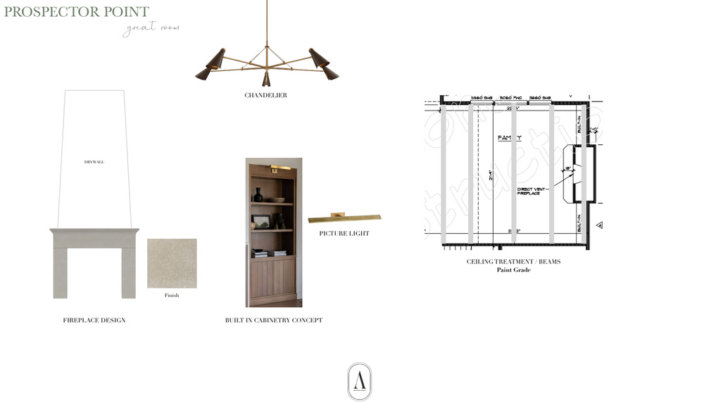 Room layout