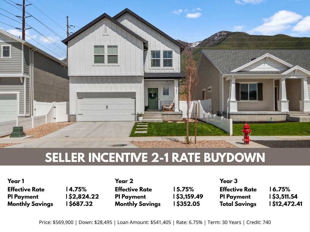 1477 S 3750 E Spanish Fork, UT 84660