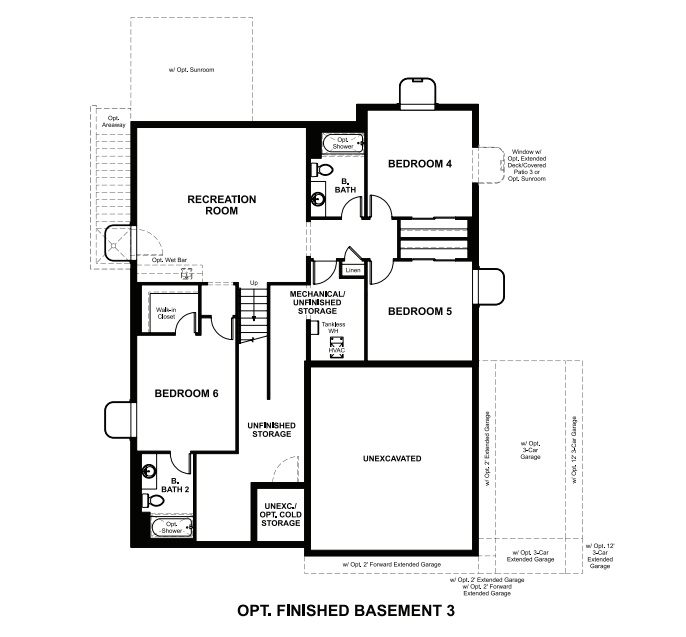 Room layout