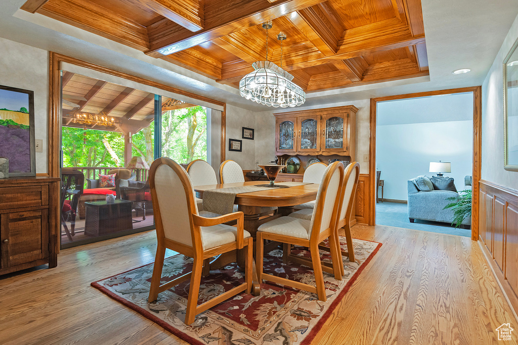 Dining space featuring a chandelier, wood ceiling with exposed beams, light wood-type flooring, and coffered ceiling