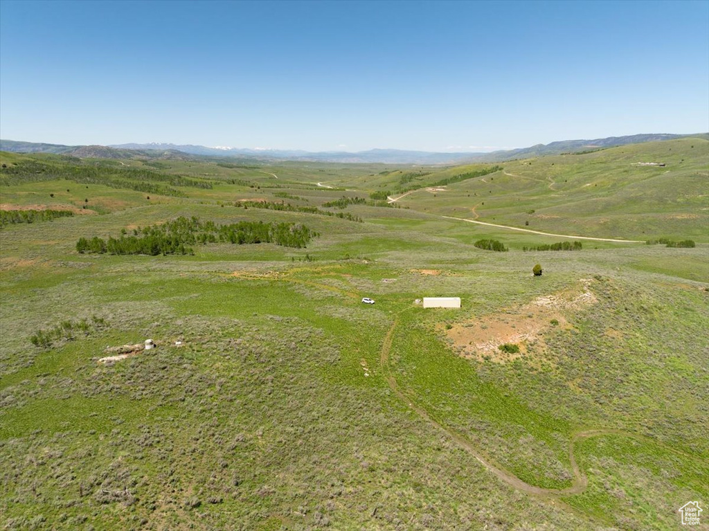 Bird\'s eye view of a mountain backdrop