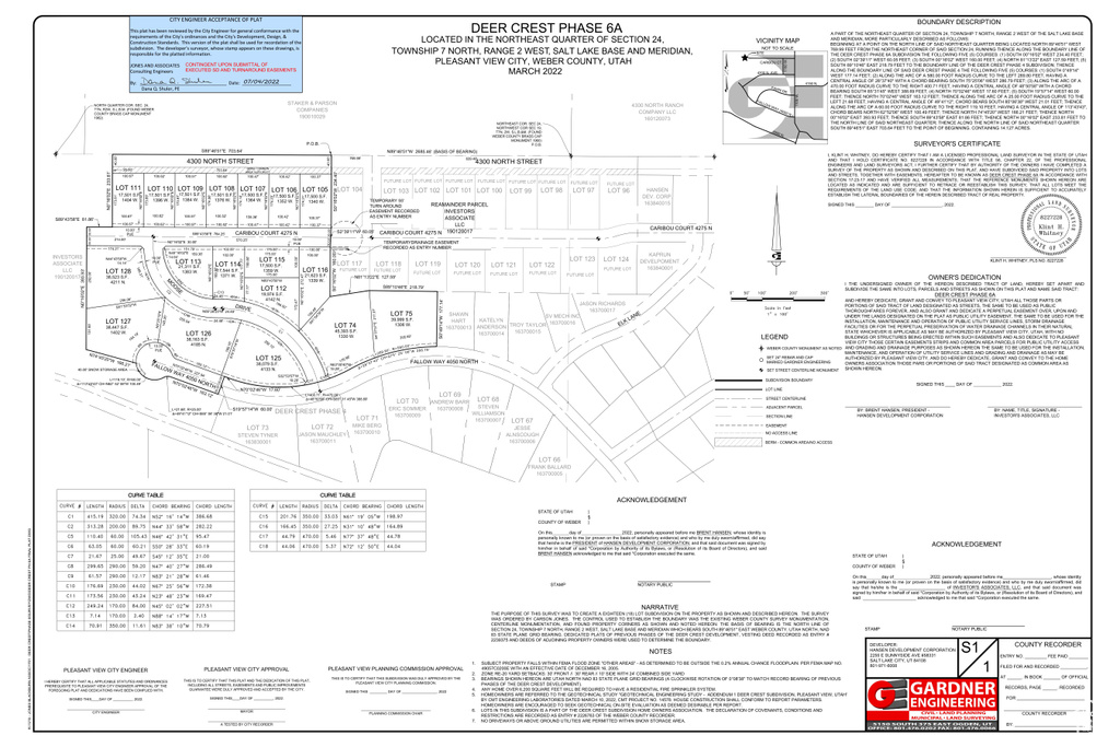 1258 W CARIBOU CT Pleasant View, UT 84414