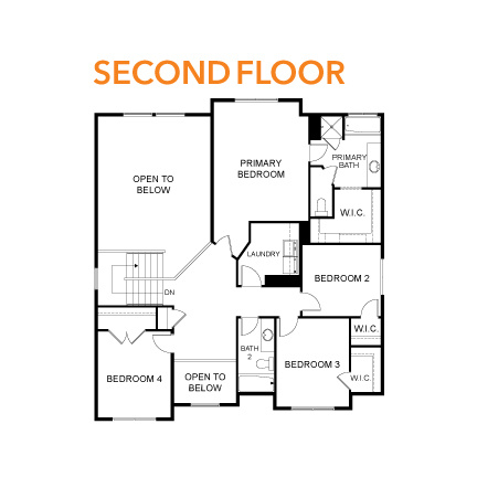 Room layout