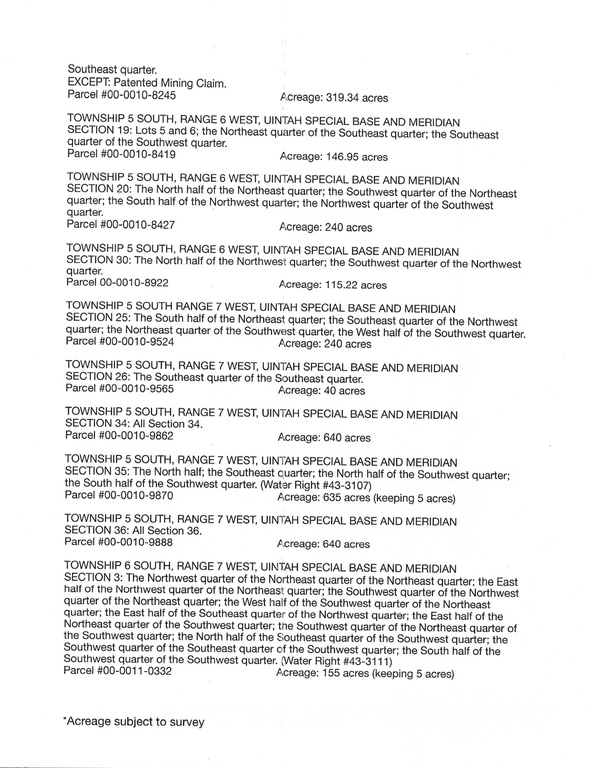 View of miscellaneous listing collateral