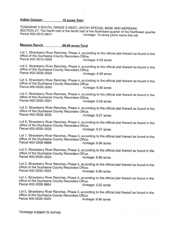 View of miscellaneous listing collateral