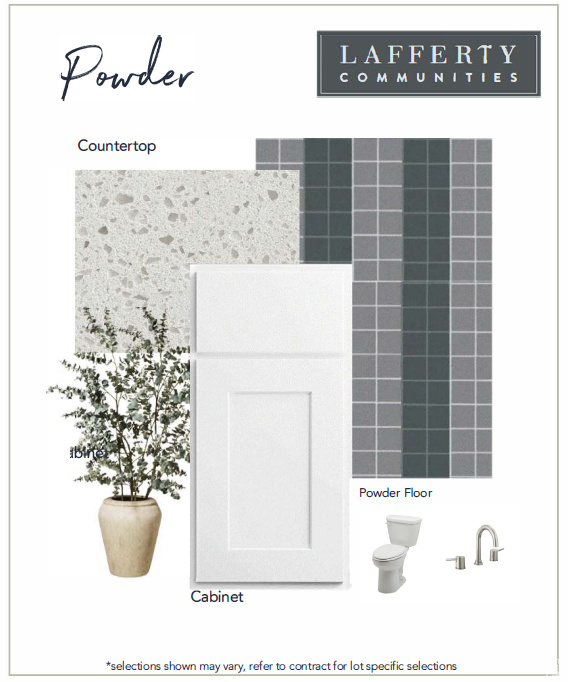 View of miscellaneous property collateral