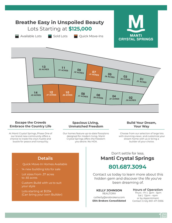 View of miscellaneous listing collateral
