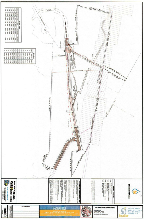 Survey map / technical document