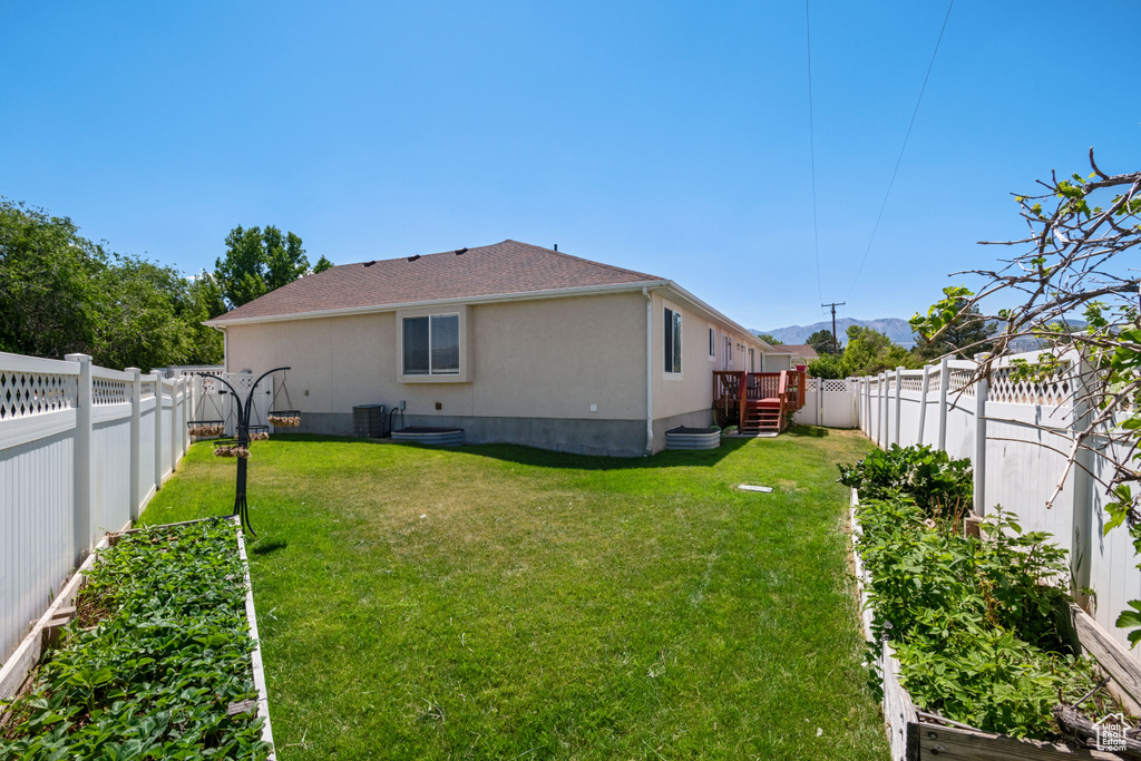 Rear view of property with a fenced backyard and stucco siding