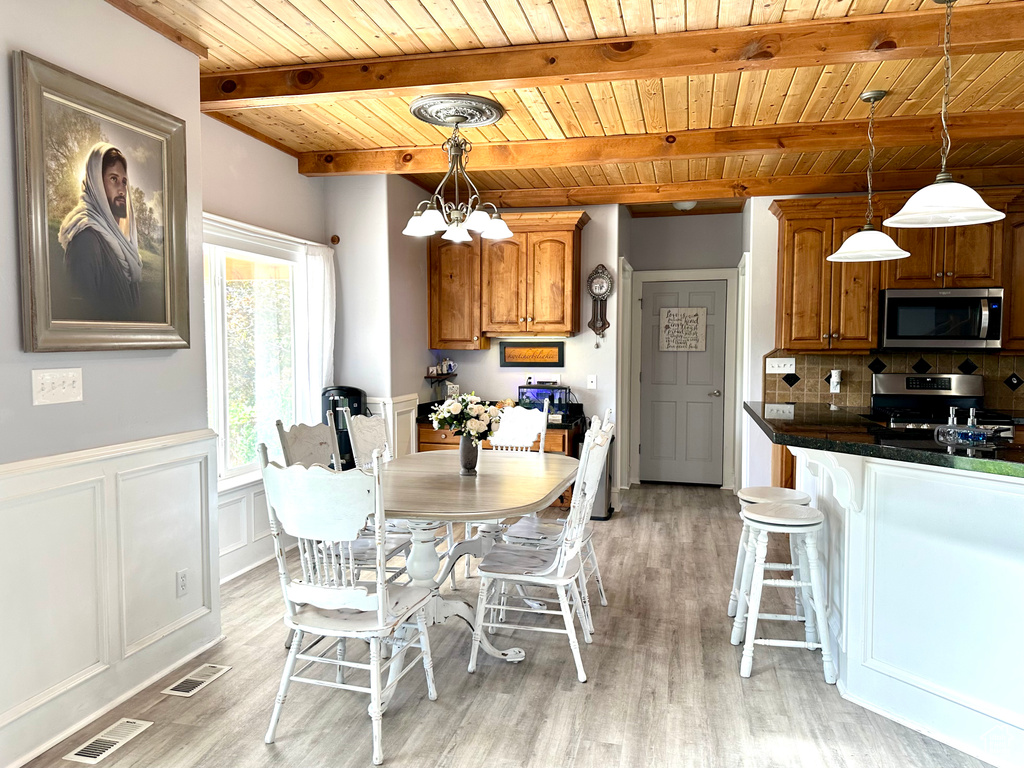 Dining room with wood ceiling with exposed beams, light wood-style floors, a wainscoted wall, and a chandelier