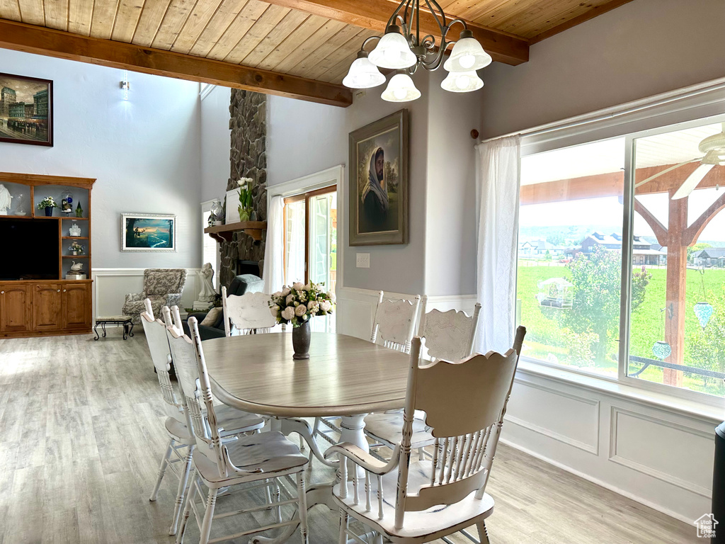 Dining space with wooden ceiling, light wood-style flooring, a chandelier, wainscoting, and a stone fireplace