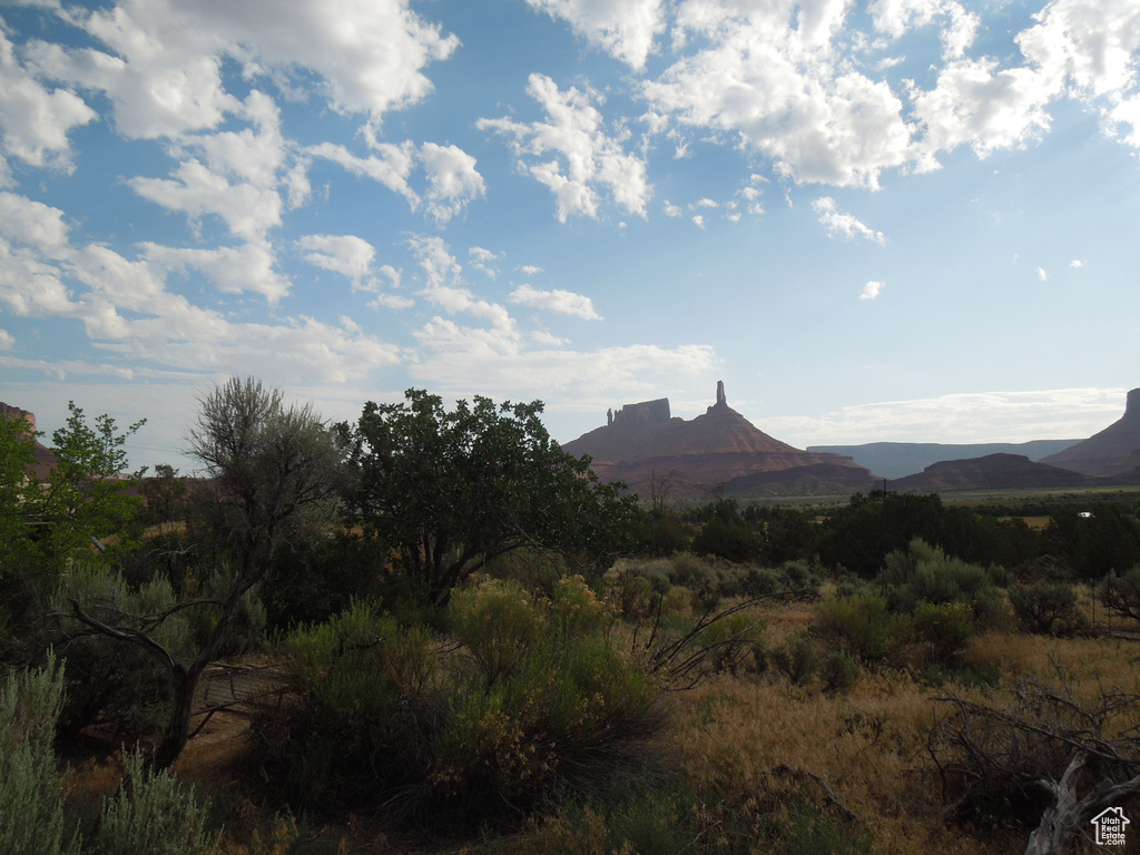 View of mountain background