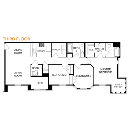 View of room layout