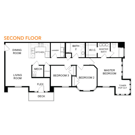 View of floor plan / room layout