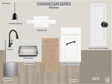 View of miscellaneous property collateral
