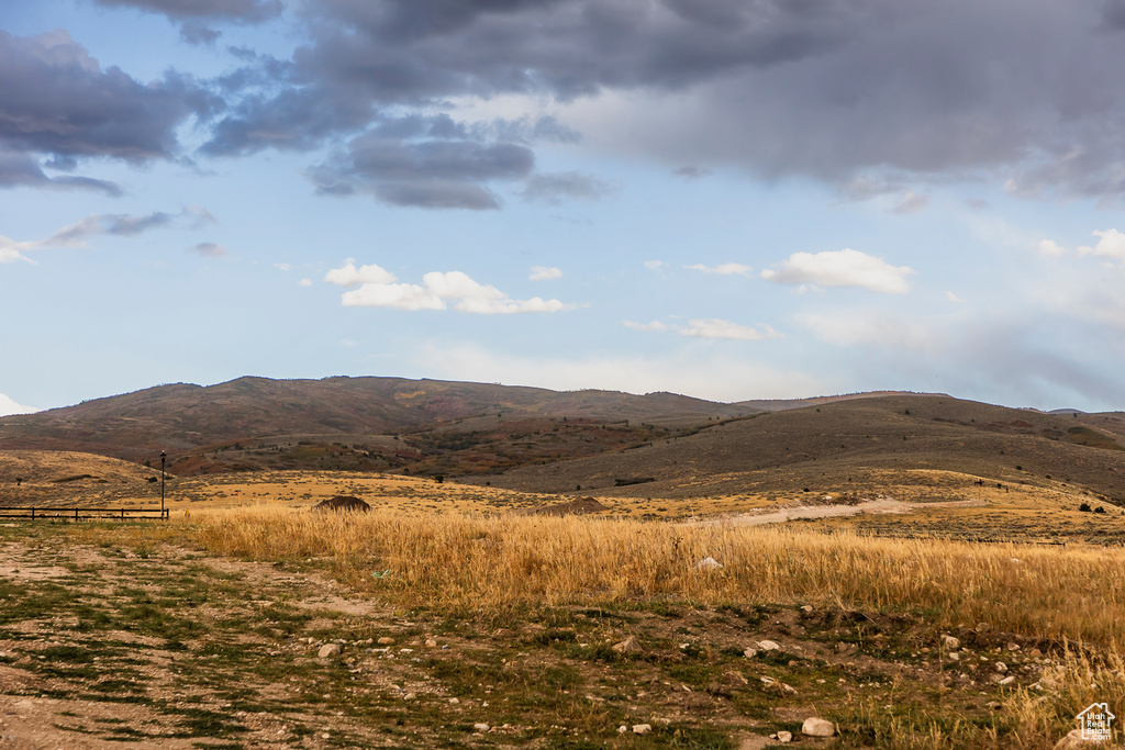 View of mountain background