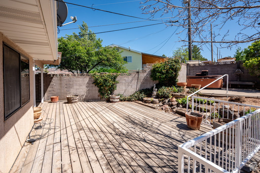 Deck featuring a fenced backyard