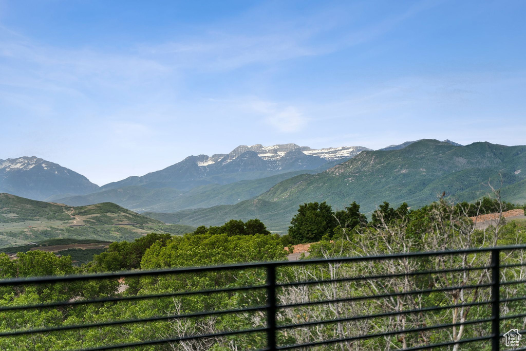 View of mountain background