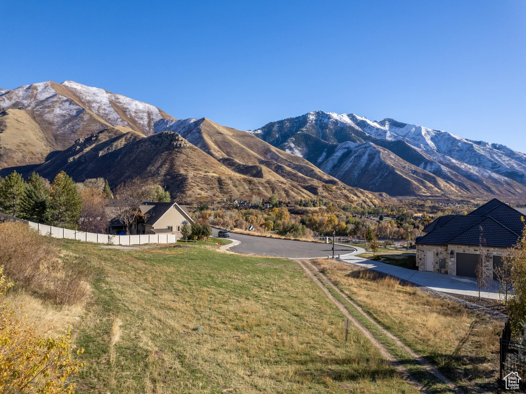 View of mountain background