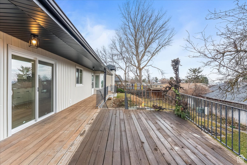 Wooden deck featuring a fenced backyard