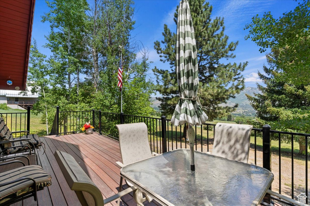 2439 N NORDIC DR Eden, UT 84310