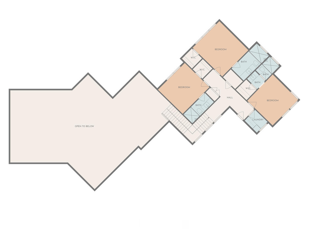 View of room layout