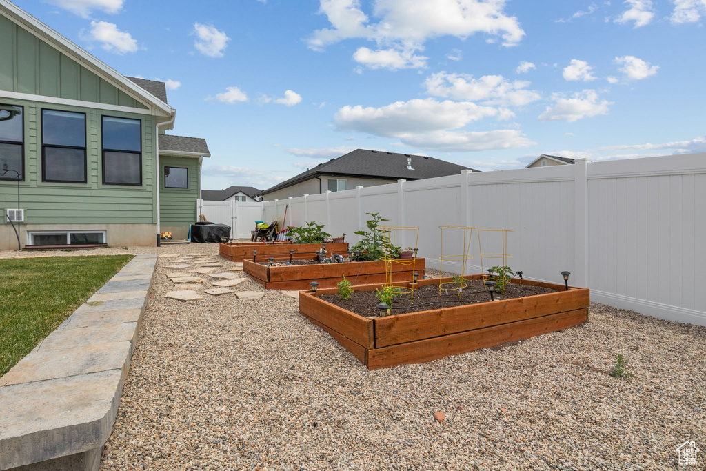 Fenced backyard with a garden