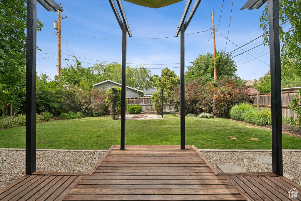 Fenced backyard featuring a wooden deck