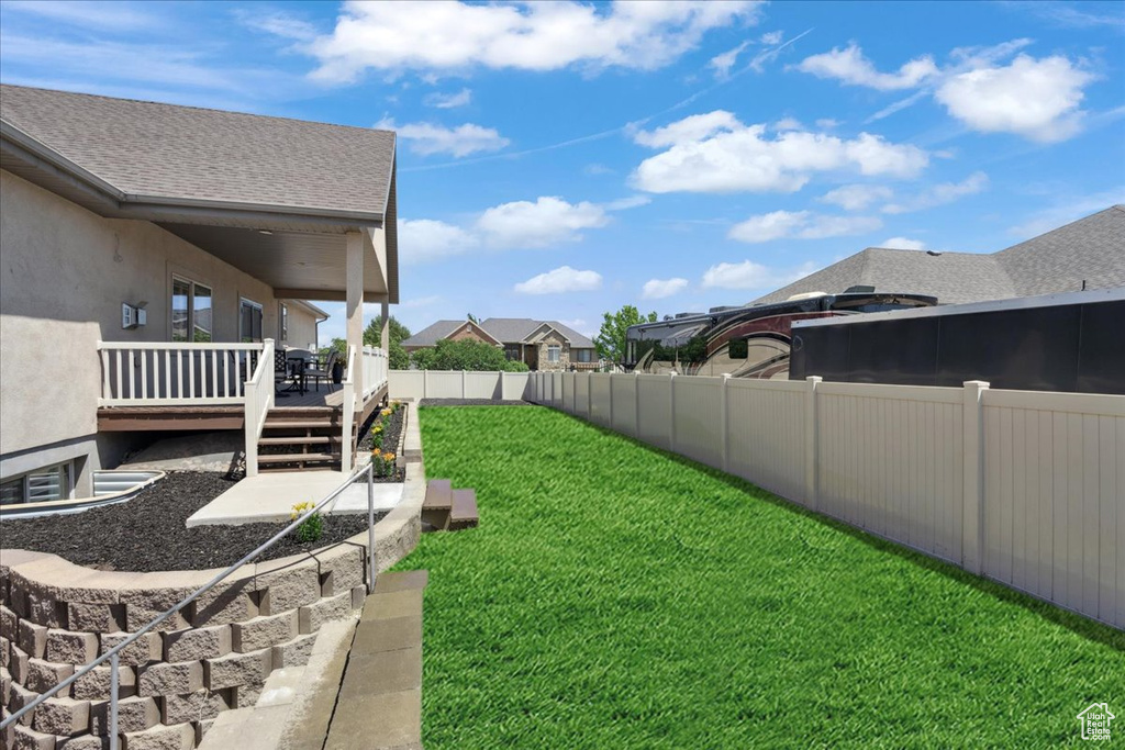 Fenced backyard featuring a deck