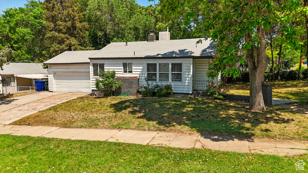 1284 E 22ND ST Ogden, UT 84401