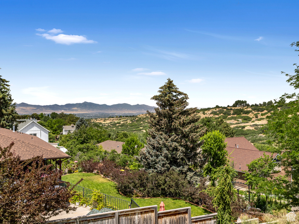 View of mountain backdrop
