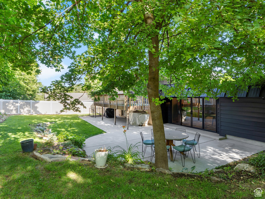 Fenced backyard with a patio area