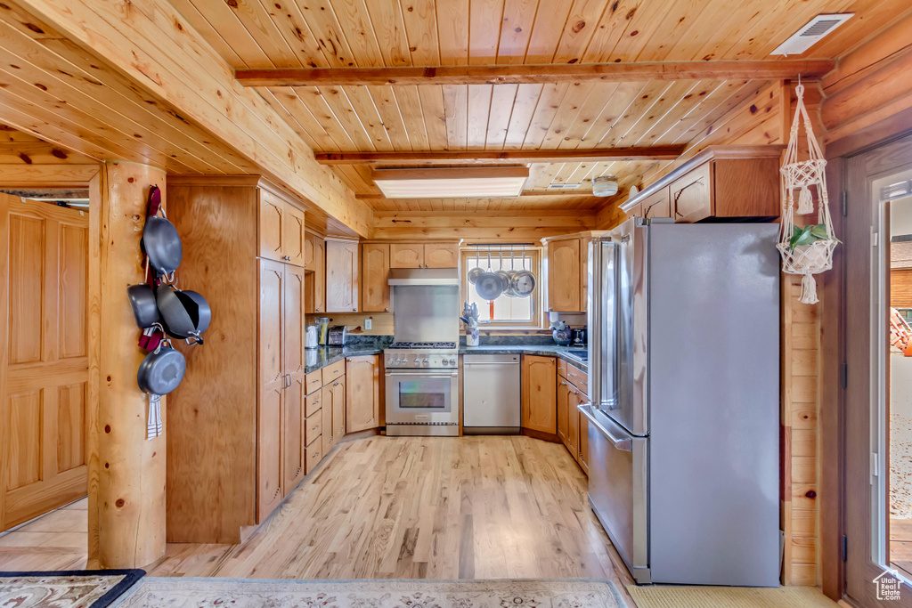 Kitchen with stainless steel appliances, light wood-type flooring, dark countertops, under cabinet range hood, and a wood ceiling with exposed beams