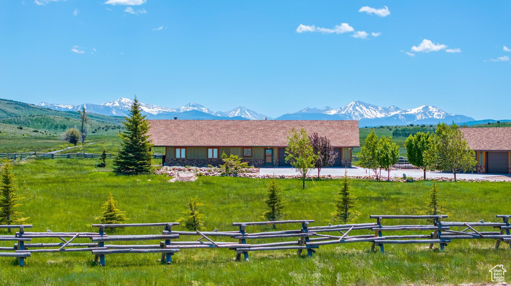 View of mountain background