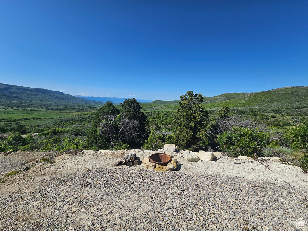 View of mountain background