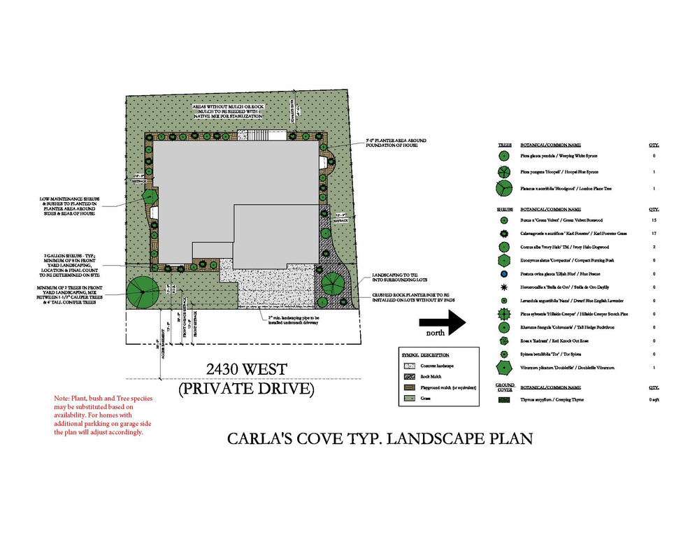 View of room layout