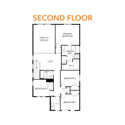 View of room layout