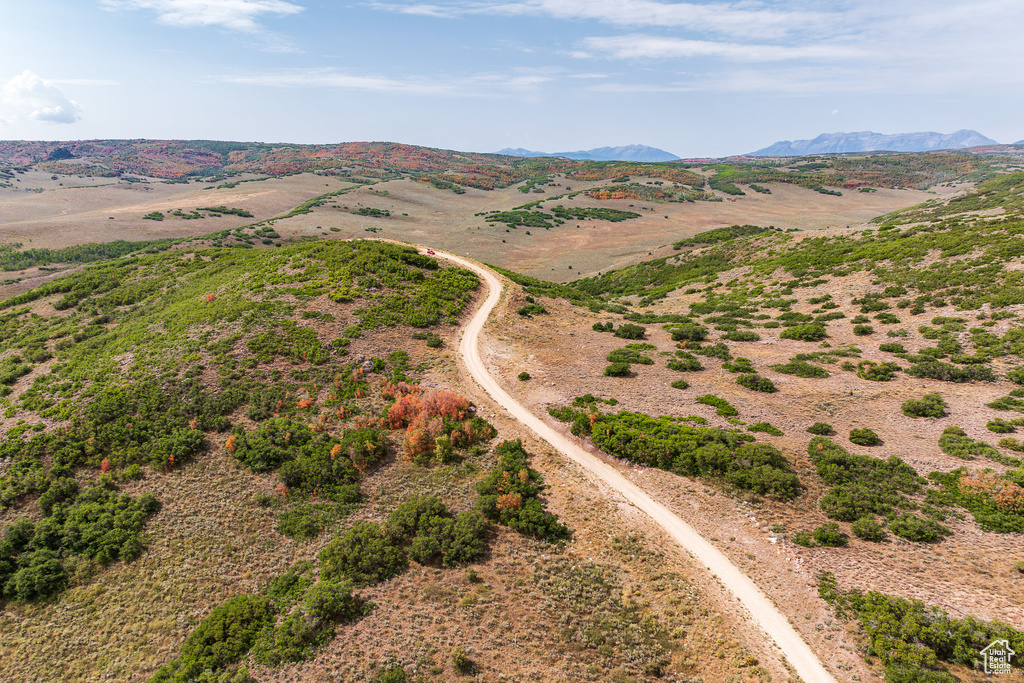 5916 E BACKCOUNTRY WAY Heber City, UT 84032