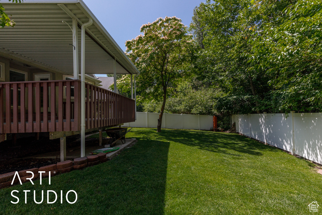 Fenced backyard featuring a wooden deck