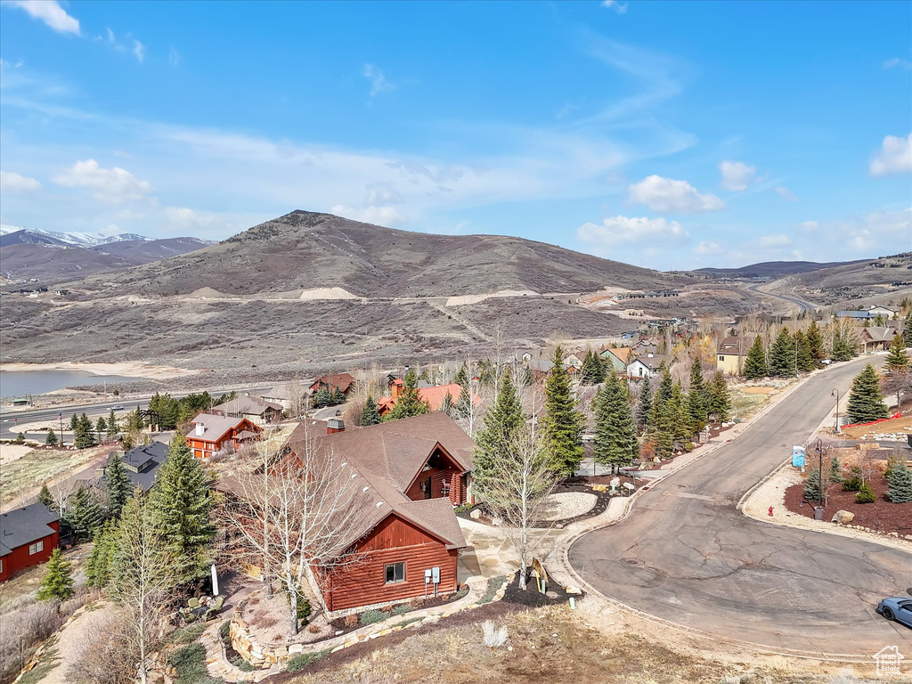 View of mountain background
