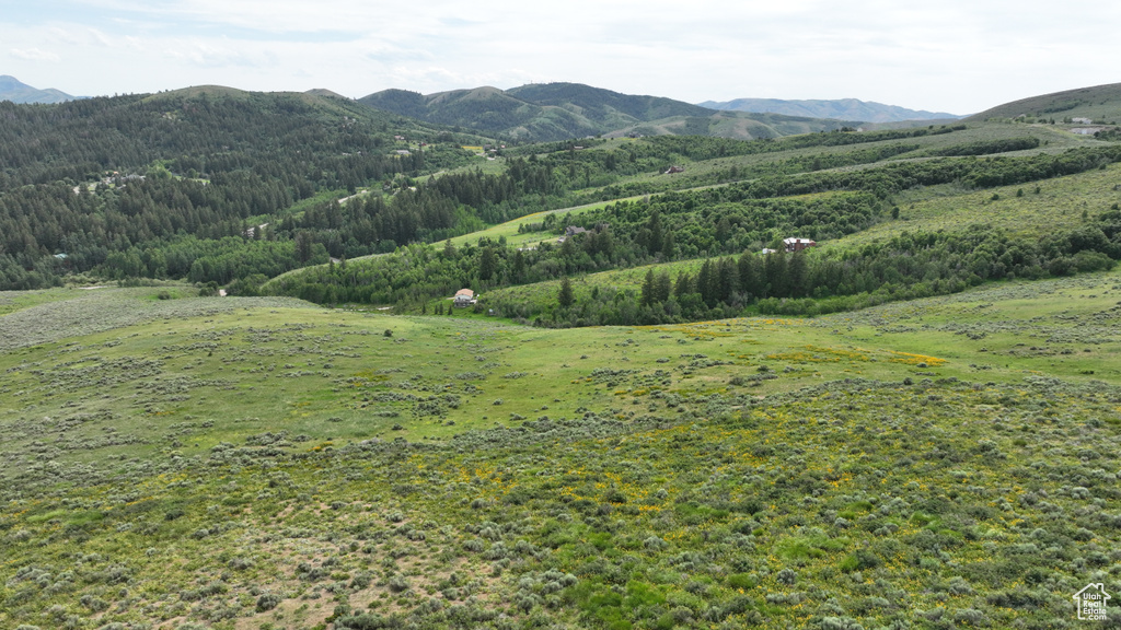  Pocatello, ID 83201