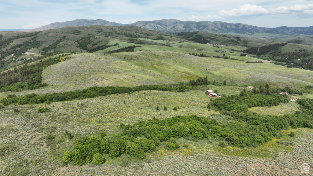  Pocatello, ID 83201