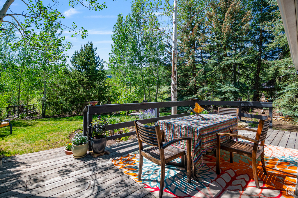 2442 LILY LANGTRY CT Park City, UT 84060