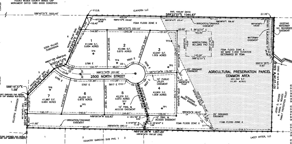 Map of parcels