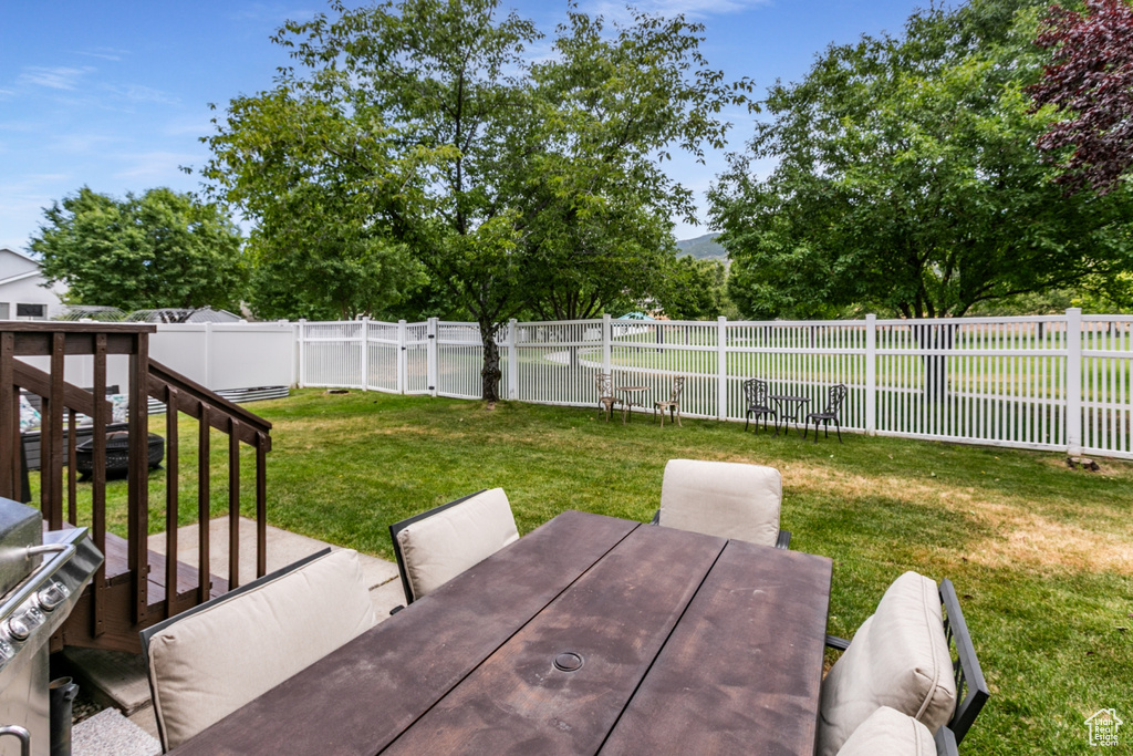 Fenced backyard featuring outdoor dining space
